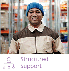 Structured Support